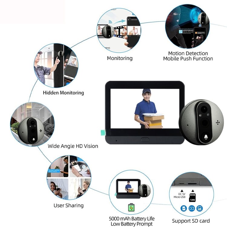 SY-37 4.3 inch Color Screen Graffiti Hidden 1080P WiFi Smart Cat Eye Video Doorbell(White)