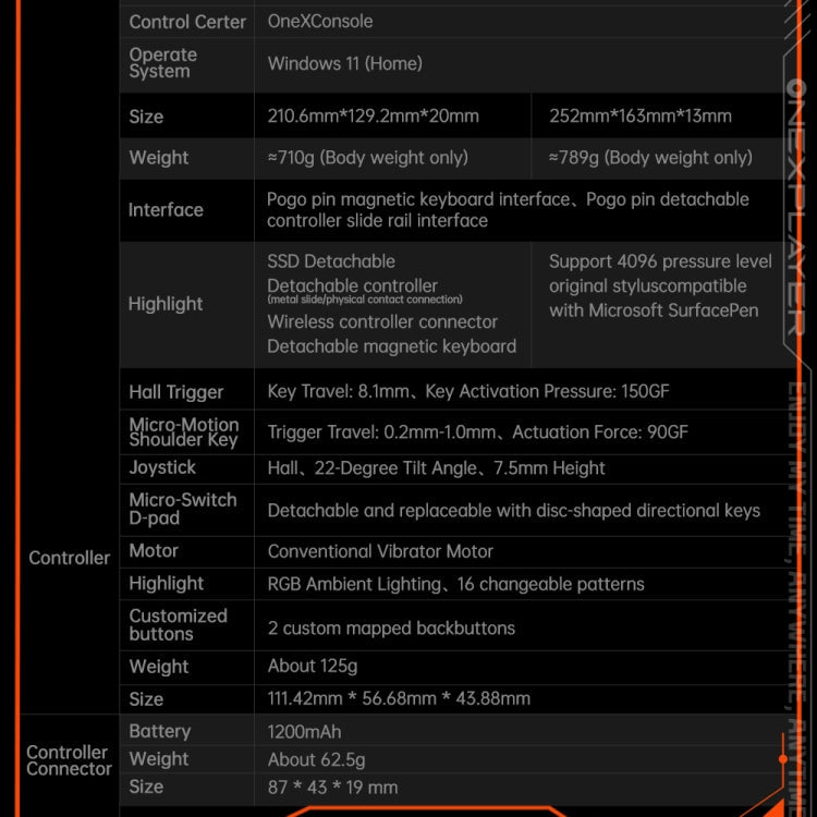 ONE-NETBOOK OneXPlayer X1 mini 8.8 inch Handheld Game Console, 64GB+2TB, Windows 11 AMD Ryzen 7 8840U(Black)