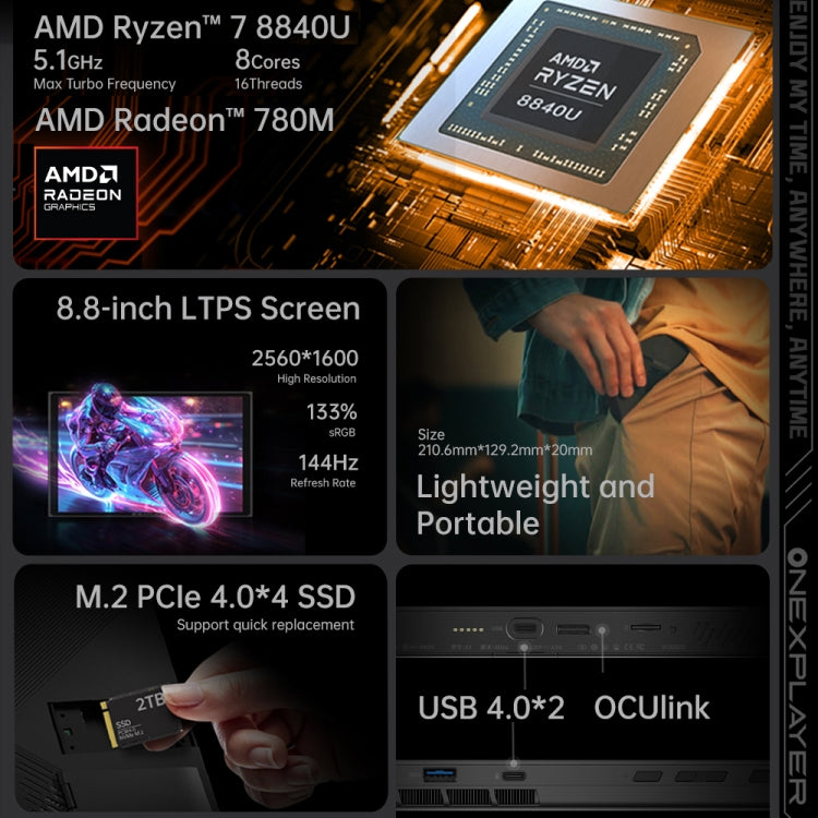 ONE-NETBOOK OneXPlayer X1 mini 8.8 inch Handheld Game Console, 64GB+2TB, Windows 11 AMD Ryzen 7 8840U(Black)