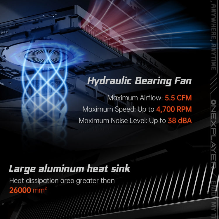 ONE-NETBOOK OneXPlayer X1 mini 8.8 inch Handheld Game Console, 64GB+2TB, Windows 11 AMD Ryzen 7 8840U(Black)