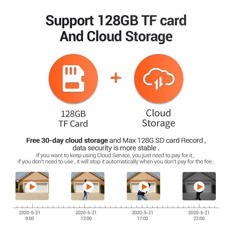 ESCAM QF518 5MP Smart WiFi IP Camera, Support AI Humanoid Detection / Auto Tracking / Dual Light Night Vision / Cloud Storage / Two Way Audio / TF Card, Plug:EU Plug(White)