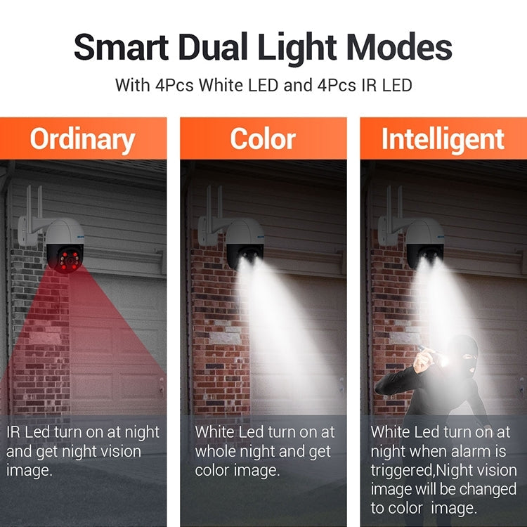 ESCAM QF518 5MP Smart WiFi IP Camera, Support AI Humanoid Detection / Auto Tracking / Dual Light Night Vision / Cloud Storage / Two Way Audio / TF Card, Plug:EU Plug(White)