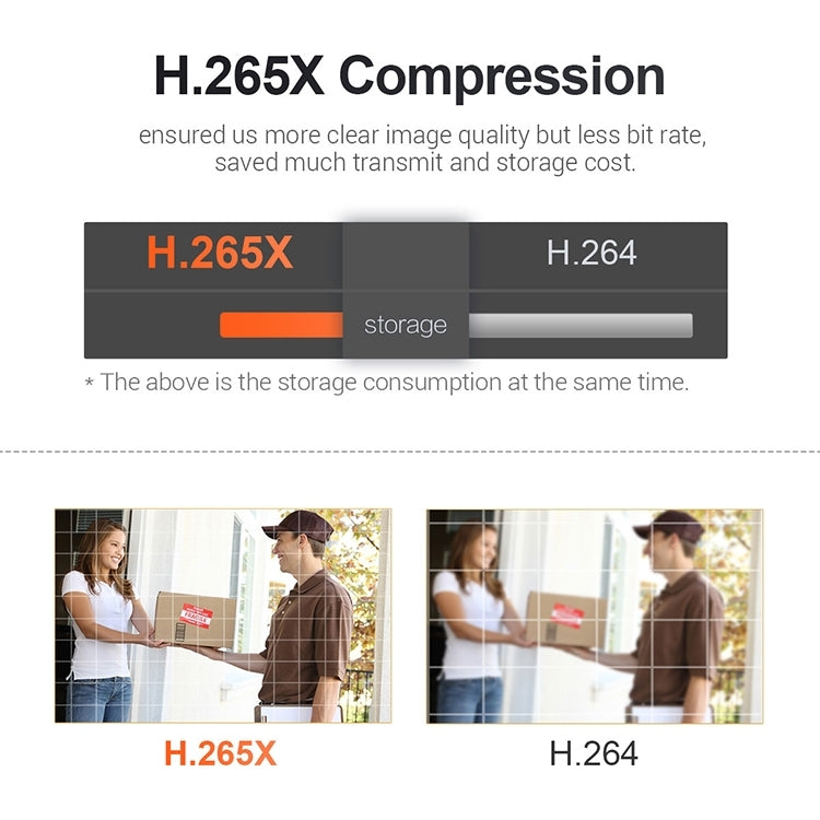 ESCAM QF518 5MP Smart WiFi IP Camera, Support AI Humanoid Detection / Auto Tracking / Dual Light Night Vision / Cloud Storage / Two Way Audio / TF Card, Plug:UK Plug(White)