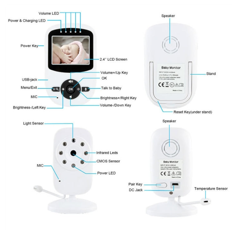 BM-SM24 2.4 inch LCD 2.4GHz Wireless Surveillance Camera Baby Monitor with 8-IR LED Night Vision, Two Way Voice Talk(White)