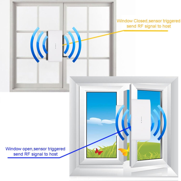 433MHz Wireless Low Power Door Sensor(White)