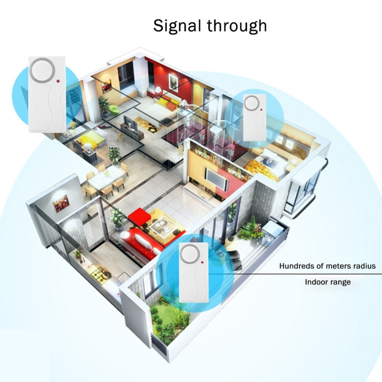 Home Security Wireless Remote Control Door Window Siren Magnetic Sensor Alarm Warning, 1 Remote Controller + 3 Magnetic Sensors