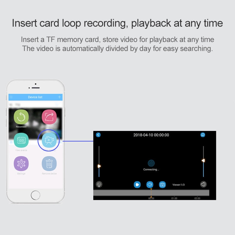WLSES GC60 720P Wireless Surveillance Camera Baby Monitor, UK Plug