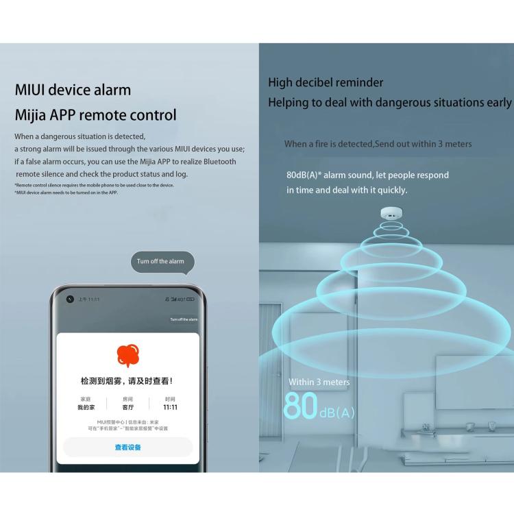 Original Xiaomi Honeywell Smart Fire Alarm Smoke Detector Alarm, Work with Xiaomi Multimode Smart Home Gateway 2 (CA1001) Mihome APP Control