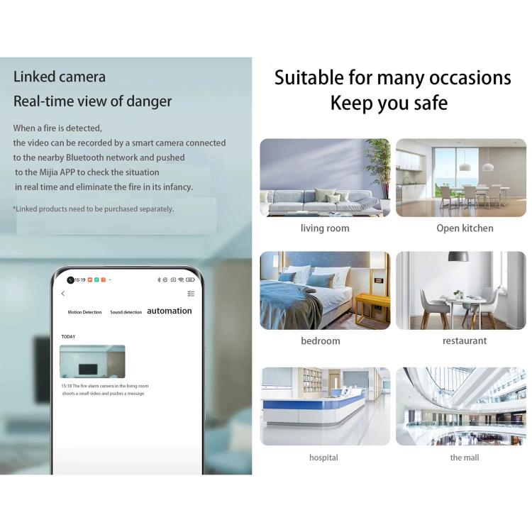 Original Xiaomi Honeywell Smart Fire Alarm Smoke Detector Alarm, Work with Xiaomi Multimode Smart Home Gateway 2 (CA1001) Mihome APP Control