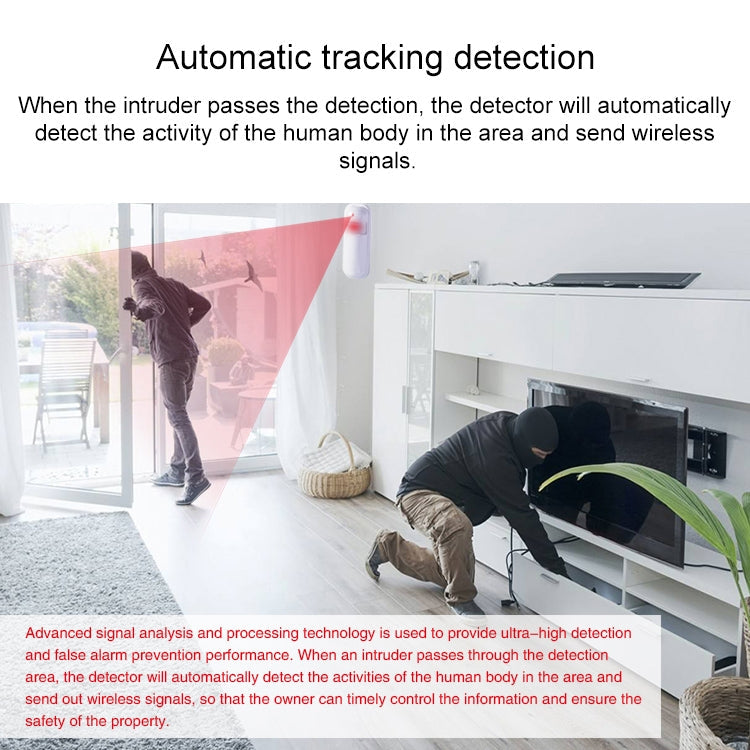 PA-92R Intelligent Wireless PIR Detector