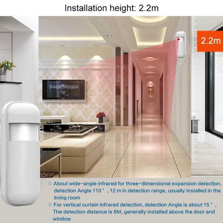 PA-92R Intelligent Wireless PIR Detector