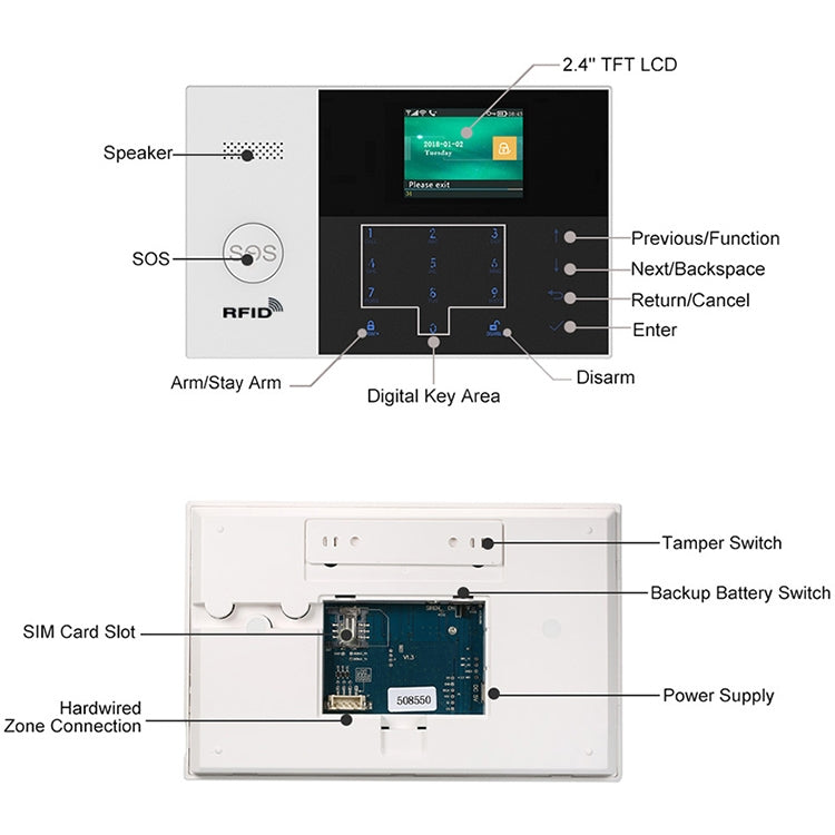 PG-105-GSM GSM/GPRS + WiFi Intelligent Alarm System with Touch Keypad & LCD Screen & RFID function