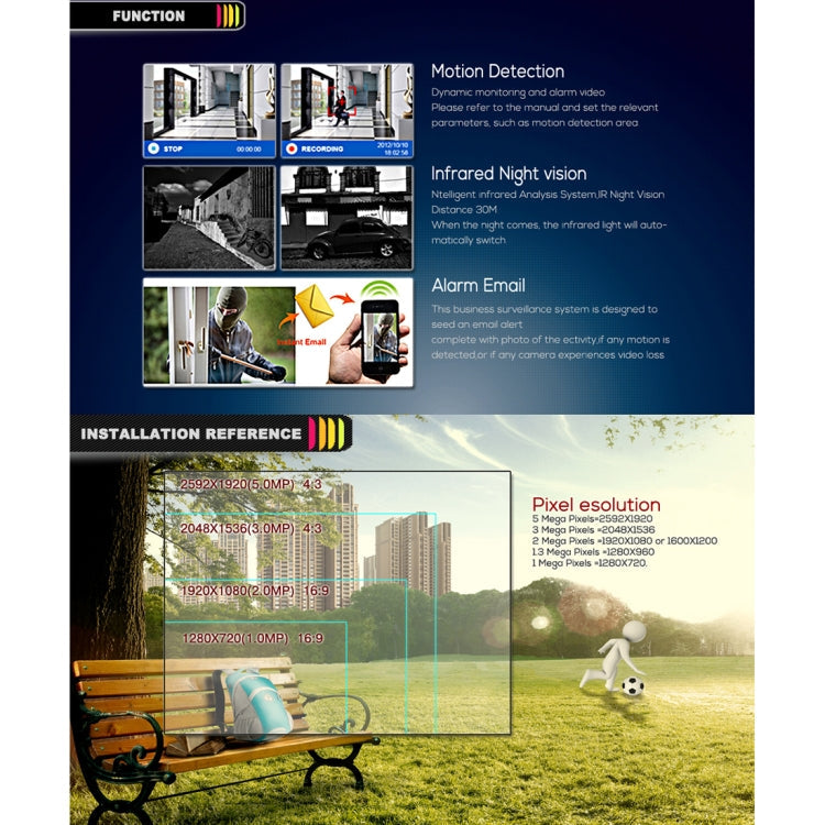 A4B3Kit 2MP 4CH 1080P CCTV Security Camera System AHD DVR Surveillance Kit, Support Night Vision / Motion Detection(White)