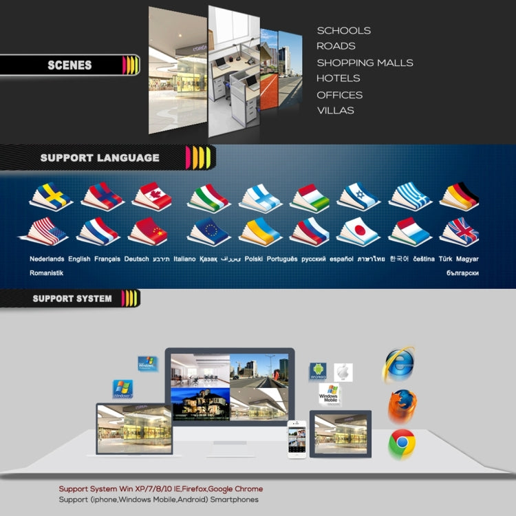 N4B3H2-P12/Kit 1080P Wireless Network Video Recorder Surveillance System Display:12.5 inch(White)