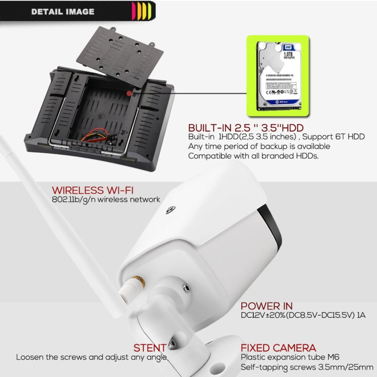N4B3H2-P12/Kit 1080P Wireless Network Video Recorder Surveillance System Display:12.5 inch(White)