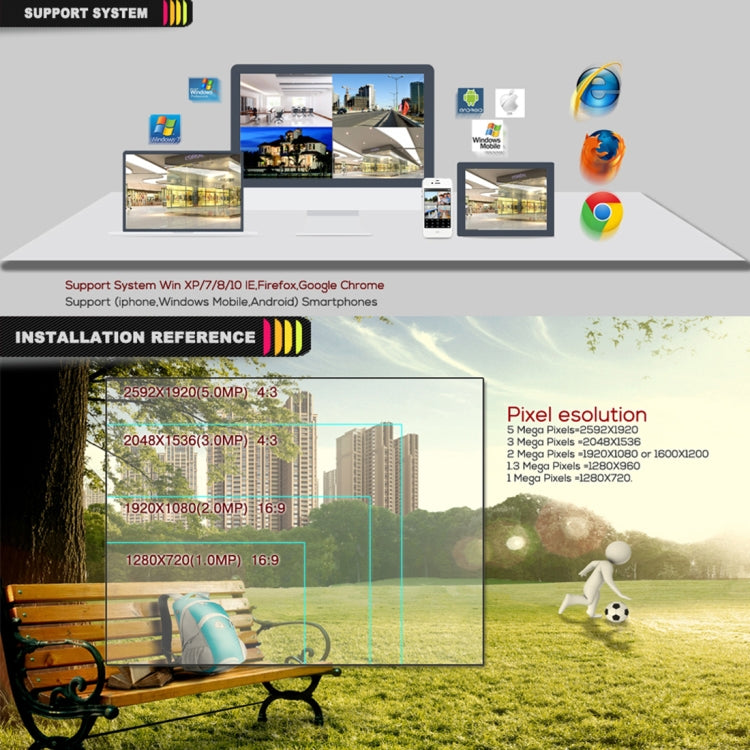 TV-537H5/IP AF POE H.264++ 5MP IP Dome Camera Auto Focus 4x Zoom 2.8-12MM Lens Surveillance Cameras(White)