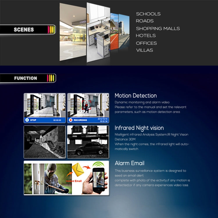 TV-635bH2/IP POE H.264 2MP(1080P) POE IP Camera Video Surveillance(White)