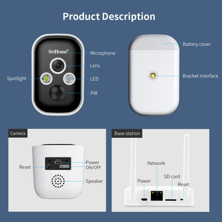 SriHome SH033 3.0 Million Pixels FHD Low Power Consumption Wireless Home Security Camera System