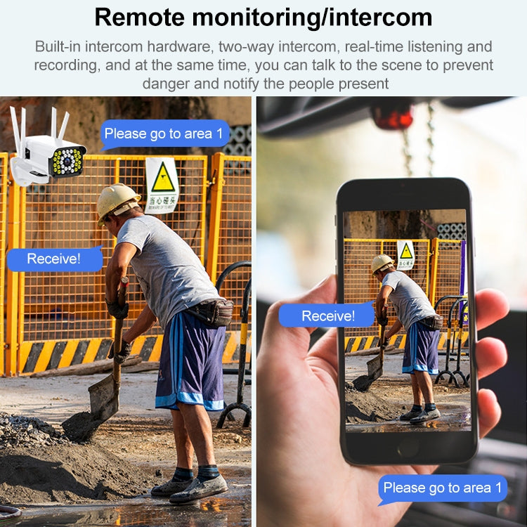 Difang DF-36Q Outdoor HD Surveillance IP Camera, Support Voice Intercom & Night Vision & Human Figure Detection & TF Card, WiFi + HD Fixed Version, EU Plug