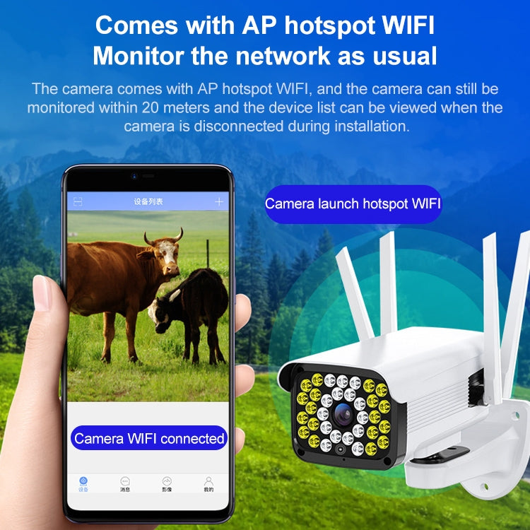 Difang DF-36Q Outdoor HD Surveillance IP Camera, Support Voice Intercom & Night Vision & Human Figure Detection & TF Card, WiFi + HD Fixed Version, EU Plug