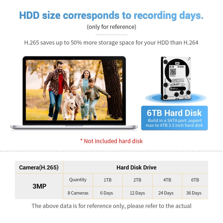 ESCAM WNK618 3.0 Million Pixels 8-channel Wireless Dome Camera HD NVR Security System, Support Motion Detection & Two-way Audio & Full-color Night Vision & TF Card, UK Plug