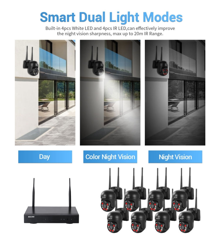 ESCAM WNK618 3.0 Million Pixels 8-channel Wireless Dome Camera HD NVR Security System, Support Motion Detection & Two-way Audio & Full-color Night Vision & TF Card, UK Plug