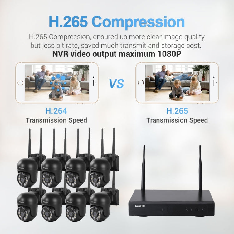 ESCAM WNK618 3.0 Million Pixels 8-channel Wireless Dome Camera HD NVR Security System, Support Motion Detection & Two-way Audio & Full-color Night Vision & TF Card, UK Plug