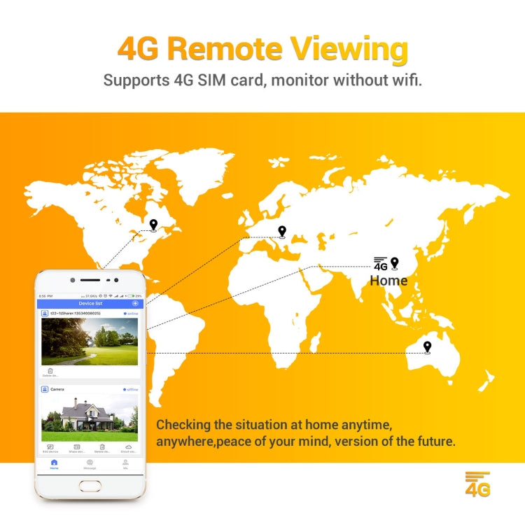 ESCAM QF450 HD 1080P 4G AU Version Solar Powered IP Camera with 64G Memory, Support Two-way Audio & PIR Motion Detection & Night Vision & TF Card