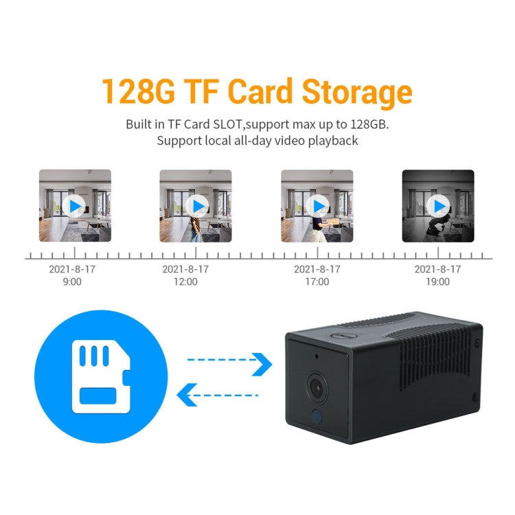 G17 2.0 Million Pixels HD 1080P Smart WiFi IP Camera, Support Night Vision & Two Way Audio & Motion Detection & TF Card, US Plug