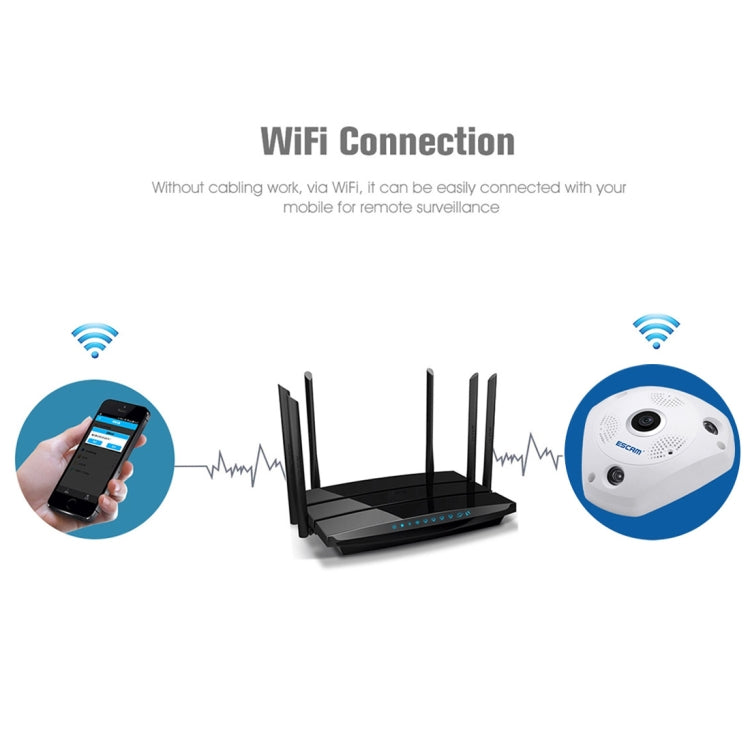 ESCAM Shark QP180 960P 360 Degrees Fisheye Lens 1.3MP WiFi IP Camera, Support Motion Detection / Night Vision, IR Distance: 10m