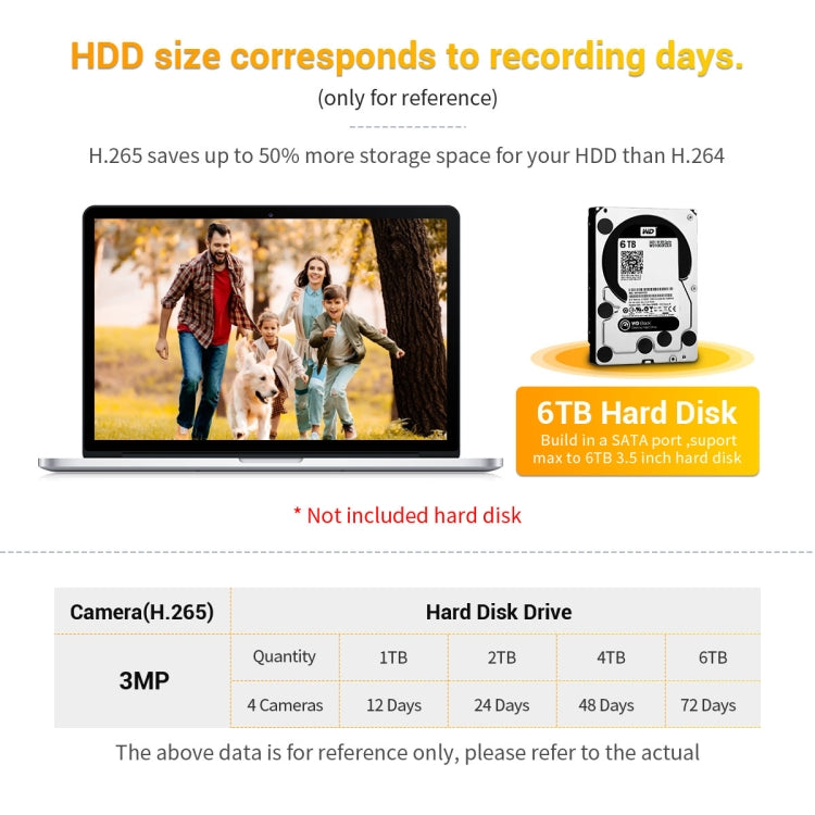 ESCAM WNK614 HD 3.0 Million Pixels 8-channel Wireless + 4IPC Wireless NVR Security System, UK Plug