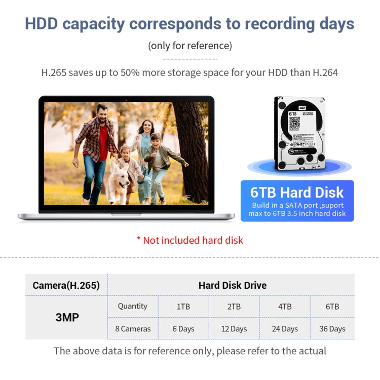 ESCAM WNK718 HD 3.0 Million Pixels 8-channel Wireless + 8IPC Wireless NVR Security System, AU Plug