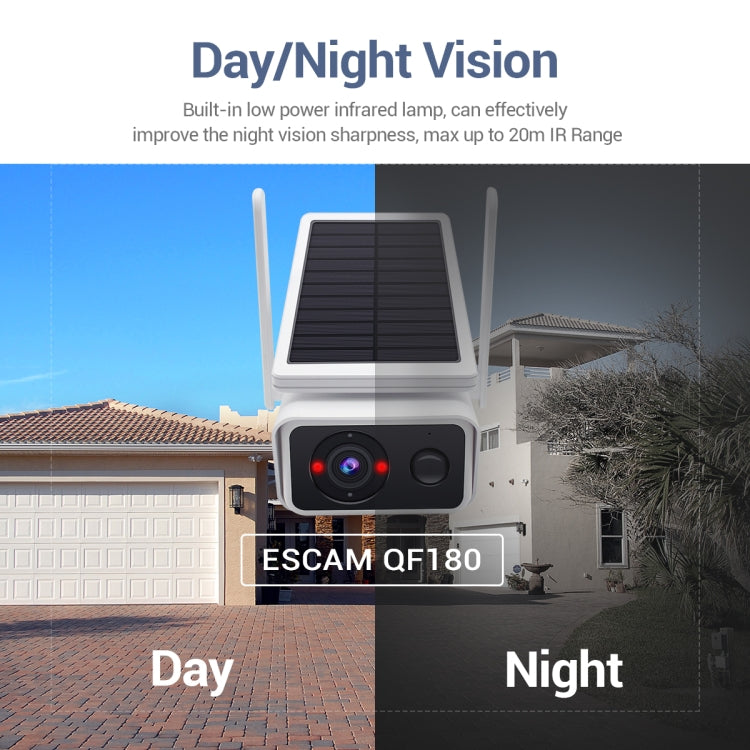ESCAM QF180 H.265 3MP Solar Wifi IP Camera, Without Battery(White)