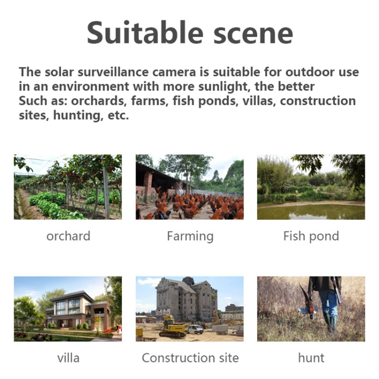 VESAFE Y4P Outdoor HD 1080P Solar Power Security IP Camera, Support Motion Detection & PIR Wake up, IP66 Waterproof(White)