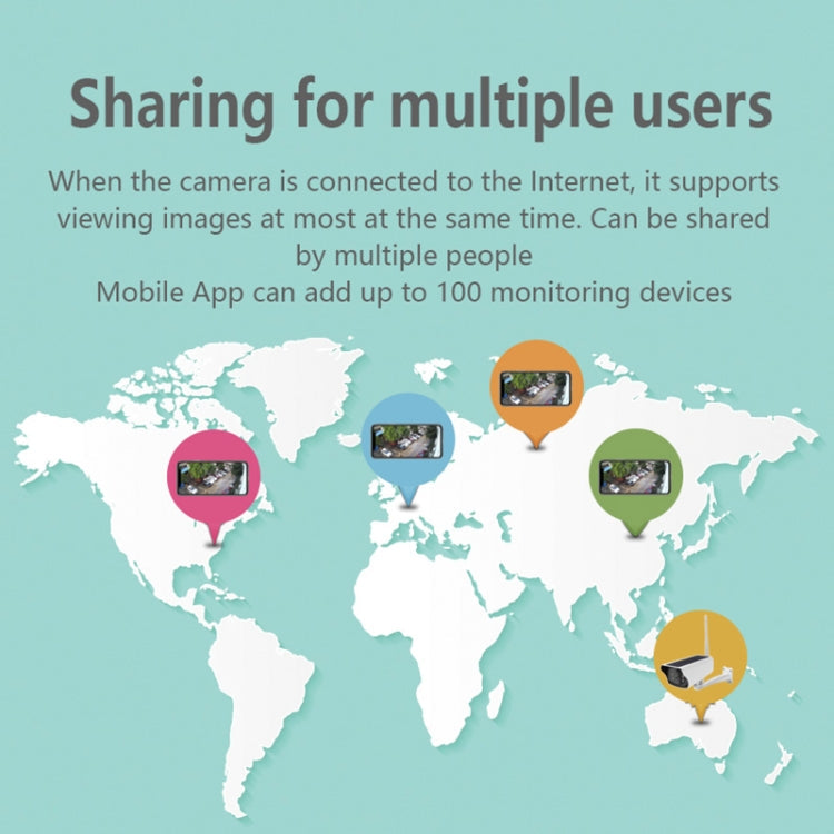 VESAFE Y4P Outdoor HD 1080P Solar Power Security IP Camera, Support Motion Detection & PIR Wake up, IP66 Waterproof(White)