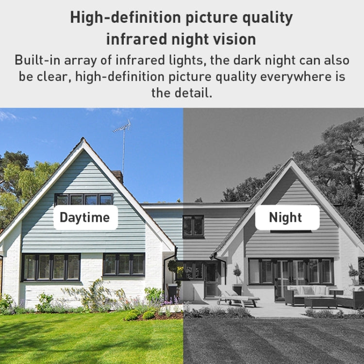 GH3 WiFi Smart Surveillance Camera with Tripod, Support Night Vision / Two-way Audio (White)