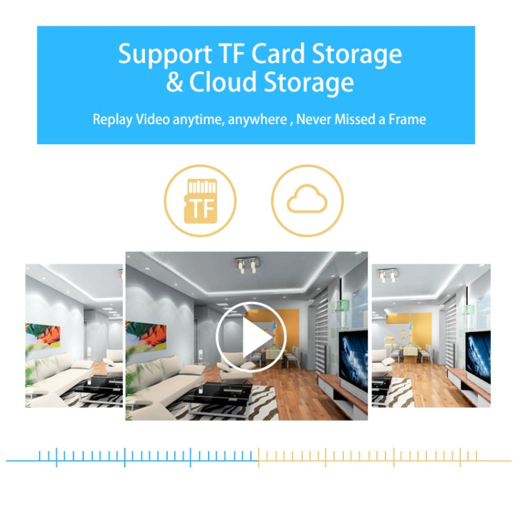 YT24 V380 1.0MP Pan-tilt IP Camera WiFi Smart Security Camera, Support TF Card / Two-way Audio / Motion Detection / Night Vision(EU Plug)