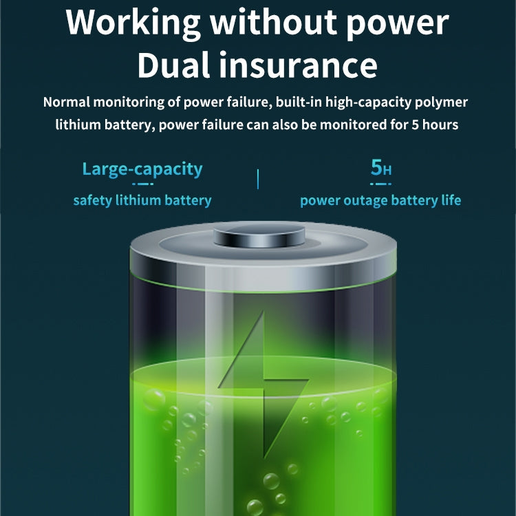 CAMSOY X1 Indoor Full HD 1080P WiFi Two Way Talk Pan and Tilt Camera (White)