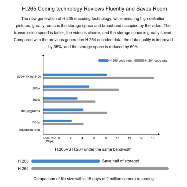 CAMSOY T9W5 1080P WiFi Wireless Network Action Camera Wide-angle Recorder