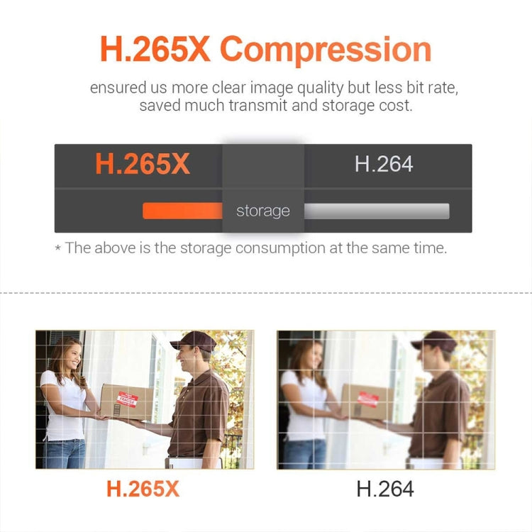 ESCAM QF218 1080P Pan / Tilt AI Humanoid Detection IP66 Waterproof WiFi IP Camera, Support ONVIF / Night Vision / TF Card / Two-way Audio, AU Plug