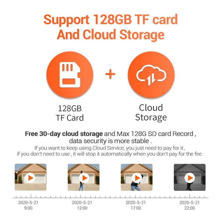 ESCAM QF218 1080P Pan / Tilt AI Humanoid Detection IP66 Waterproof WiFi IP Camera, Support ONVIF / Night Vision / TF Card / Two-way Audio, UK Plug