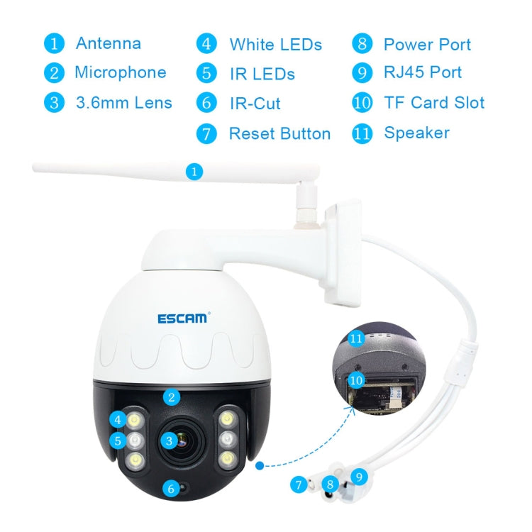 ESCAM Q5068 H.265 5MP Pan / Tilt / 4X Zoom WiFi Waterproof IP Camera, Support ONVIF Two Way Talk & Night Vision, US Plug