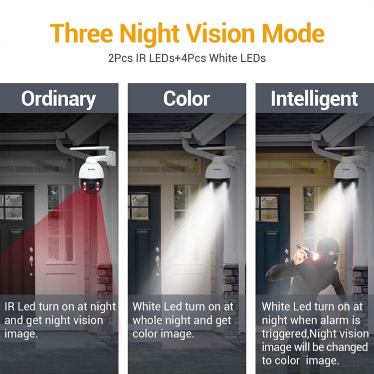 ESCAM Q5068 H.265 5MP Pan / Tilt / 4X Zoom WiFi Waterproof IP Camera, Support ONVIF Two Way Talk & Night Vision, US Plug