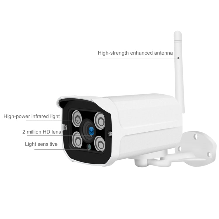 Q8 1080P HD Wireless IP Camera, Support Motion Detection & Infrared Night Vision & TF Card, EU Plug
