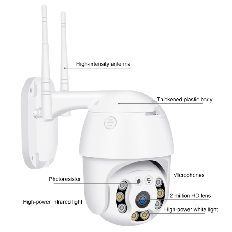 QX21 1080P HD WiFi IP Camera, Support Night Vision & Motion Detection & Two Way Audio & TF Card, UK Plug