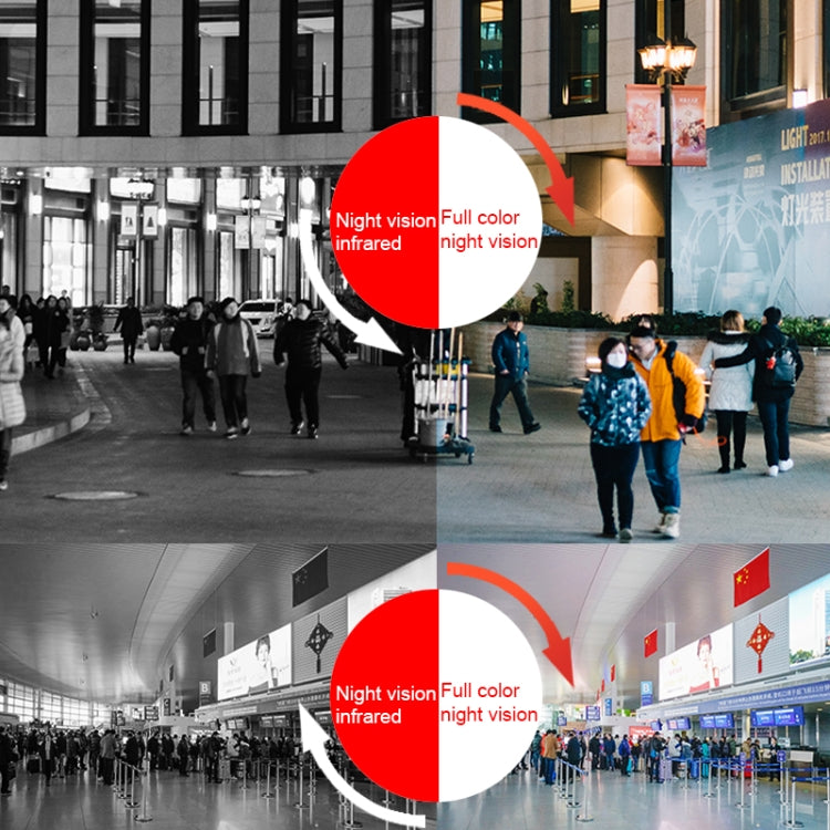 QX36 1080P 3.0MP 3.6mm Lens IP65 Waterproof PTZ 360 Degree Rotating WIFI Camera, Support Day and Night Full Color & Two-way Voice Intercom & Motion Humanoid Detection & Video Playback & 128GB TF Card, US Plug