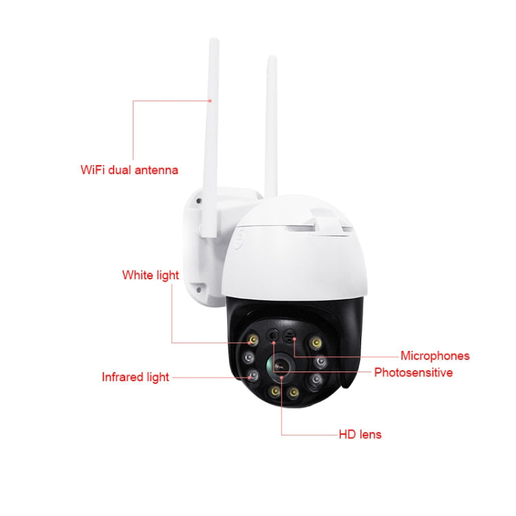 QX36 1080P 3.0MP 3.6mm Lens IP65 Waterproof PTZ 360 Degree Rotating WIFI Camera, Support Day and Night Full Color & Two-way Voice Intercom & Motion Humanoid Detection & Video Playback & 128GB TF Card, EU Plug