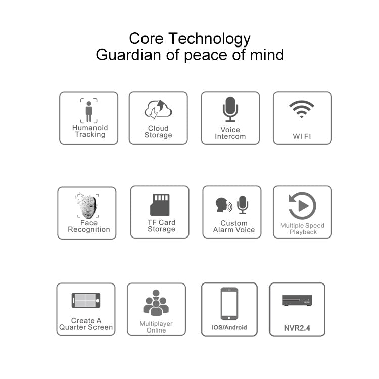 QX48 Pixels 1080P HD Wireless IP Camera, Support Motion Detection & Infrared Night Vision & TF Card(US Plug)