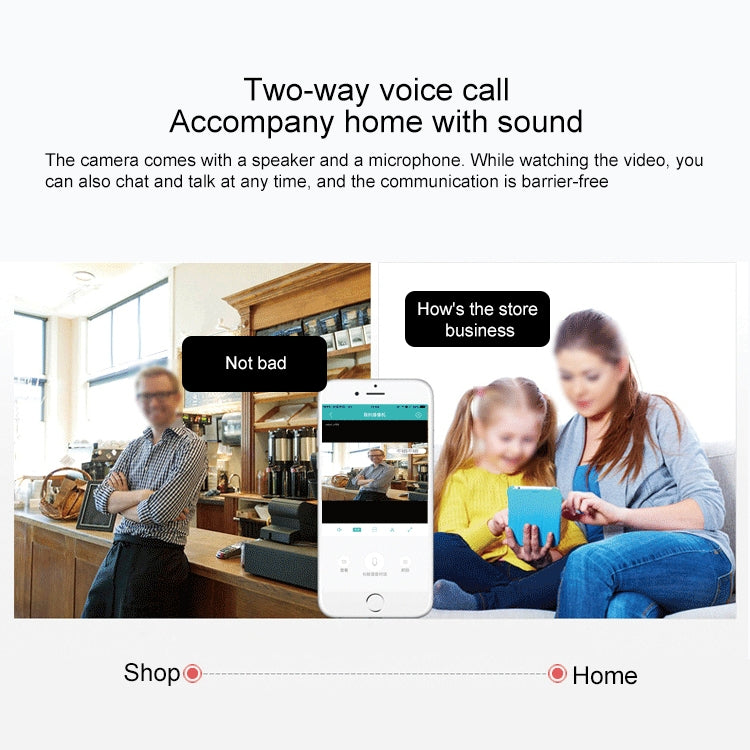 YT46 HD Wireless Indoor Network Shaking Head Camera, Support Motion Detection & Infrared Night Vision & Micro SD Card, UK Plug