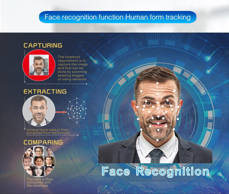 YT48 HD Wireless Indoor Network Shaking Head Binocular Camera, Support Motion Detection & Infrared Night Vision & Micro SD Card, UK Plug